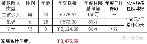 邵阳医保小额提取代办600以内(医保提取代办中介)