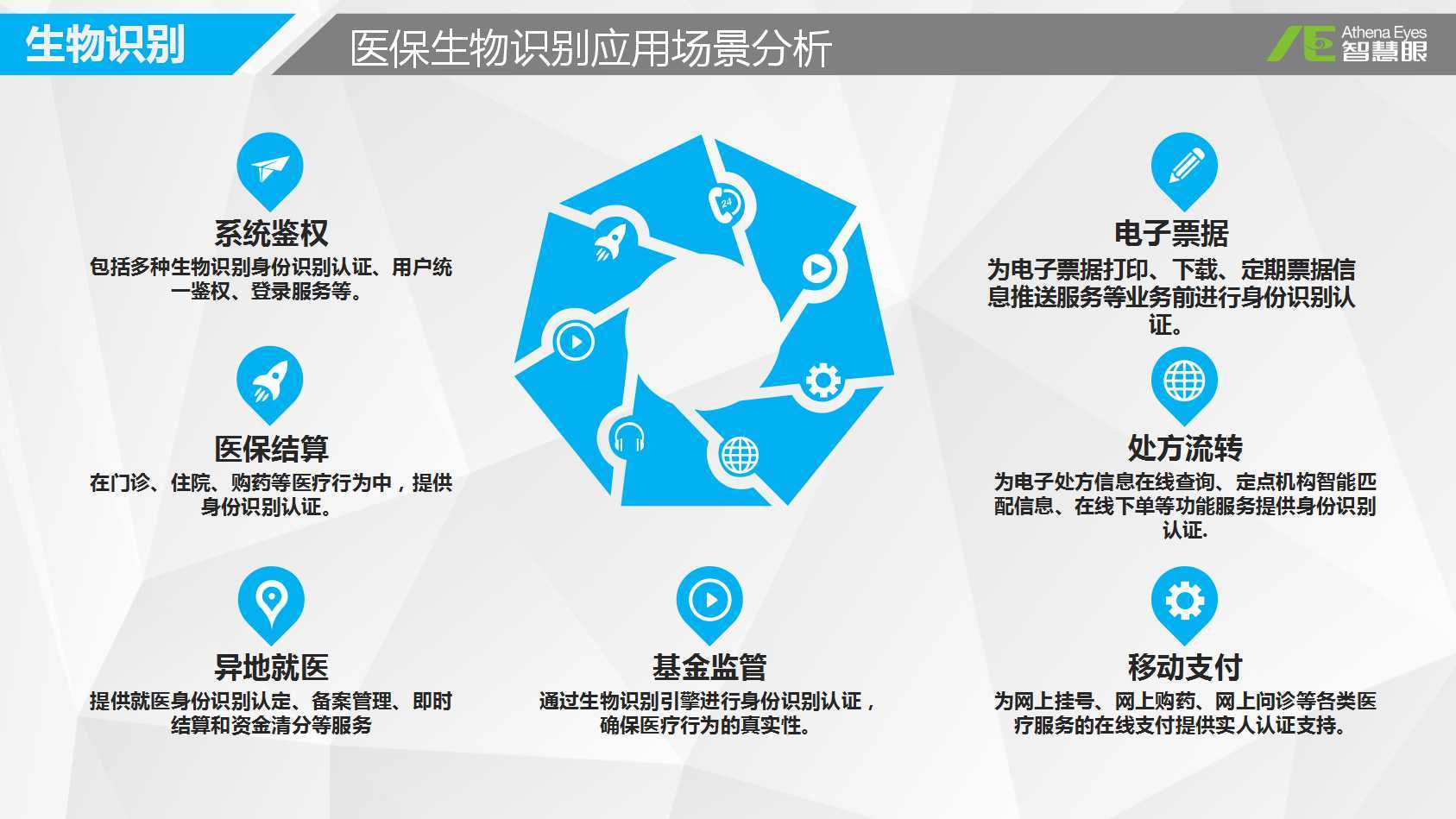 邵阳医保套现是用什么套的(医保套现是怎么操作的)