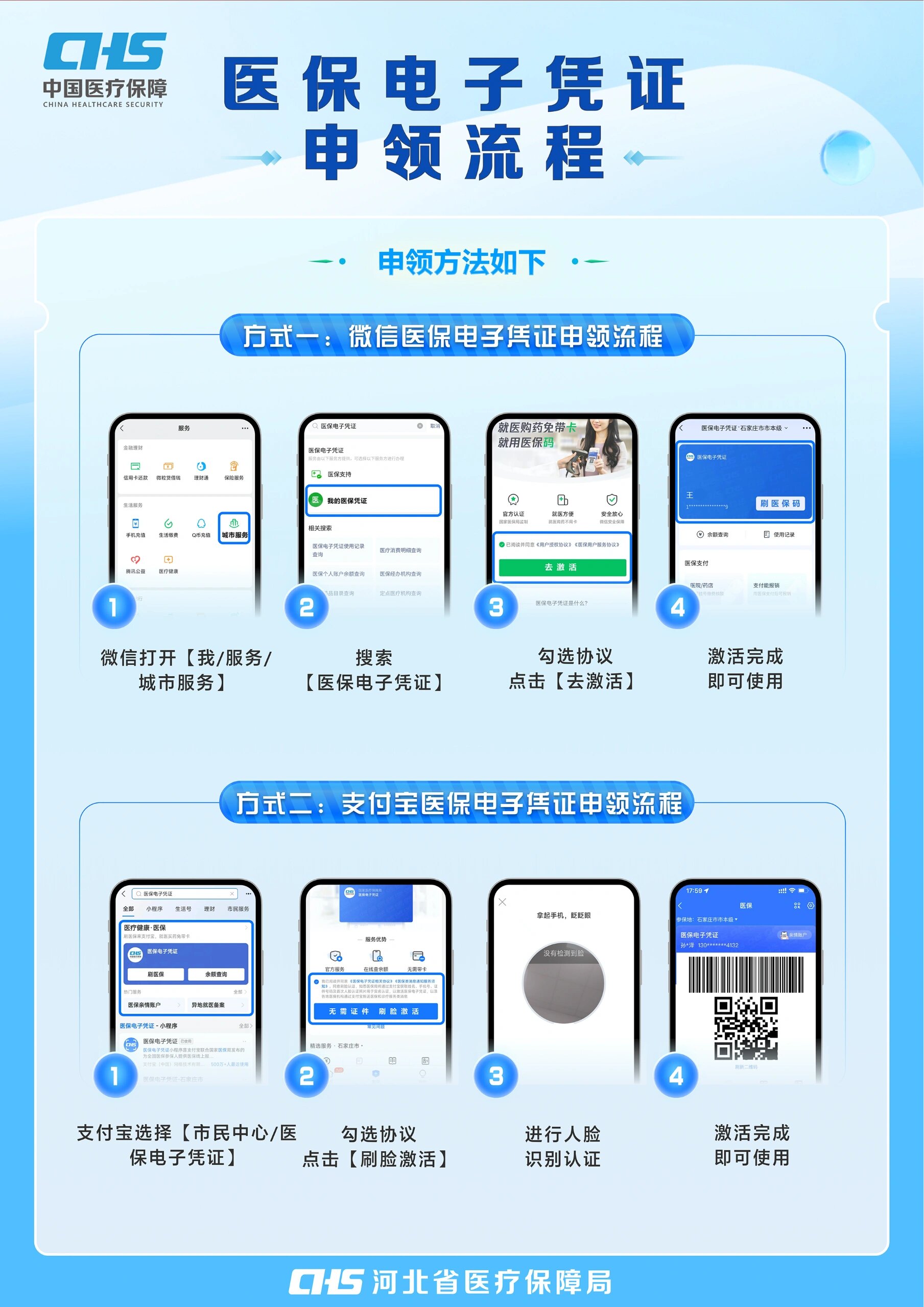 邵阳医保卡金额如何提取(医保卡金额提取方法)