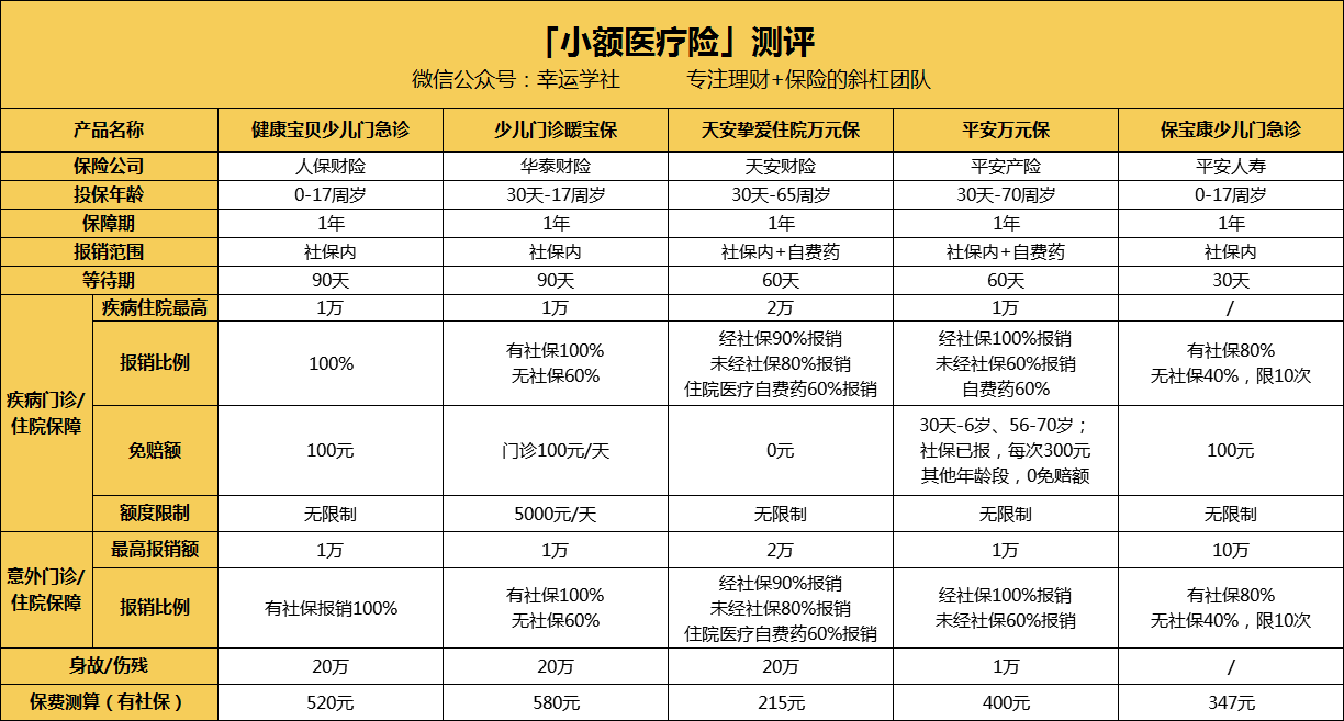 邵阳医保小额提取代办600以内(医保提取24小时中介)