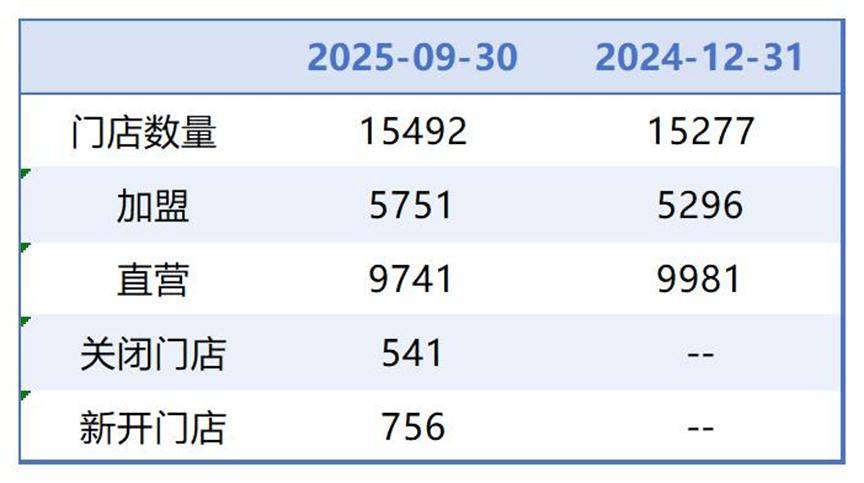邵阳医保套现联系方式小额(医保套现的方式有哪些)