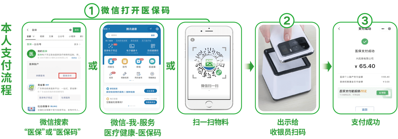 邵阳24小时在线套医保卡微信(医保取现24小时微信)