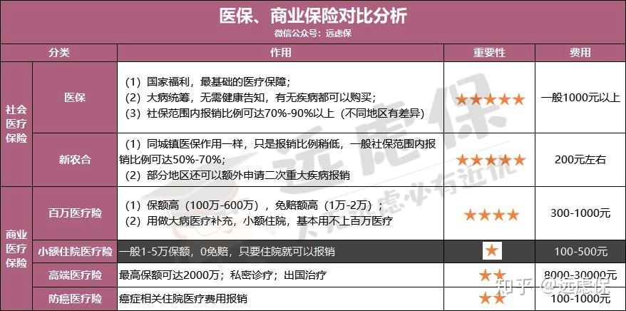 邵阳医保小额提取代办600以内(医保提取微信24小时)