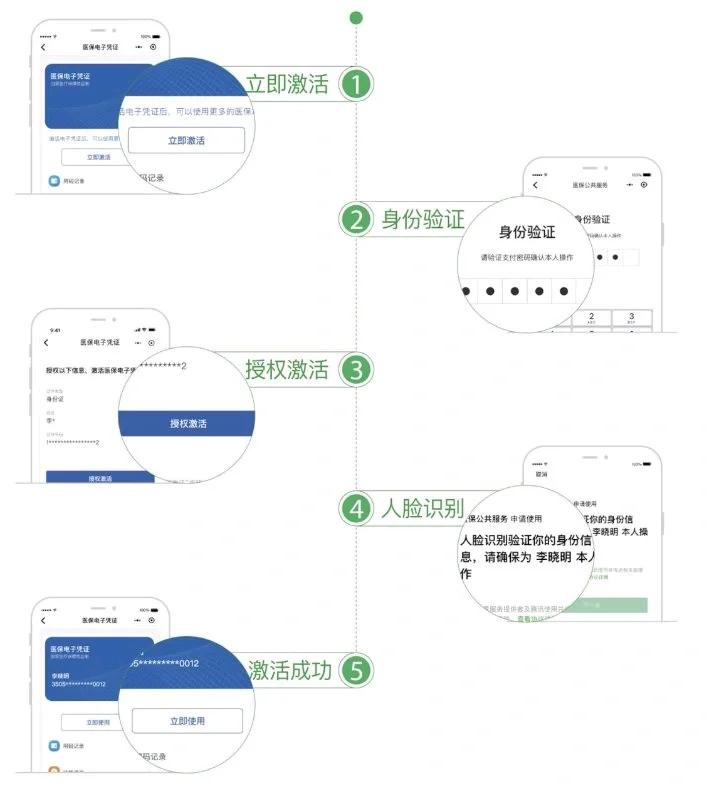 邵阳武汉医保卡余额提取(武汉医保卡余额提取多久到账)